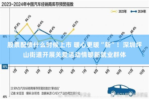 股票配债什么时候上市 暖心更暖“新”！深圳坪山街道开展关爱活动情暖新就业群体