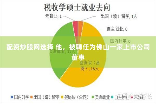 配资炒股网选择 他，被聘任为佛山一家上市公司董事