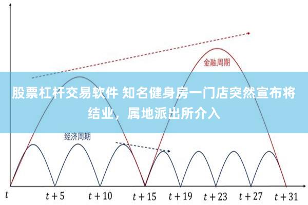 股票杠杆交易软件 知名健身房一门店突然宣布将结业，属地派出所介入