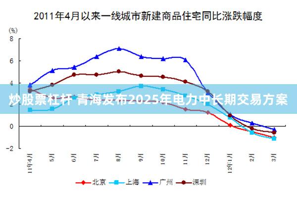 炒股票杠杆 青海发布2025年电力中长期交易方案