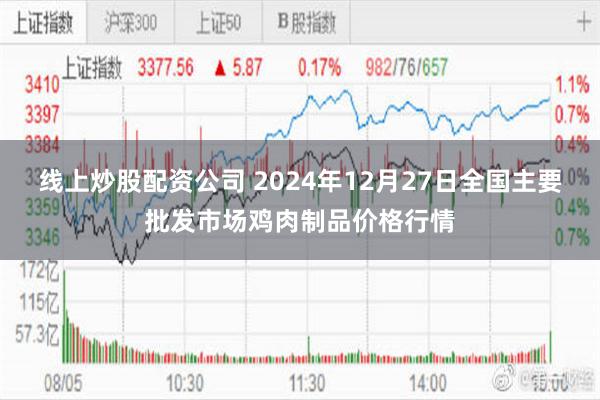 线上炒股配资公司 2024年12月27日全国主要批发市场鸡肉制品价格行情