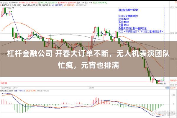 杠杆金融公司 开春大订单不断，无人机表演团队忙疯，元宵也排满